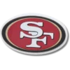 Ciondoli Jibbitz™ con il logo dei San Francisco 49ers della NFL Ciondoli Jibbitz™ con il logo dei San Francisco 49ers della NFL