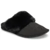Pantofole Mule in pelliccia “Black”