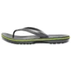 Scarpe Pantofole sportive “Green”