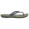 Scarpe Pantofole sportive “Green”