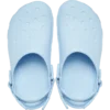 Work Clog Work Clog